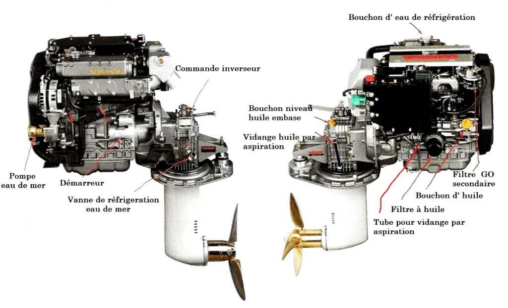 embase S drive pour voilier